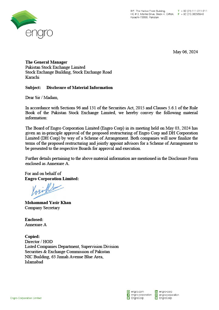 roaring_trade's tweet image. #ENGRO #DAWH #PSX #KSE100