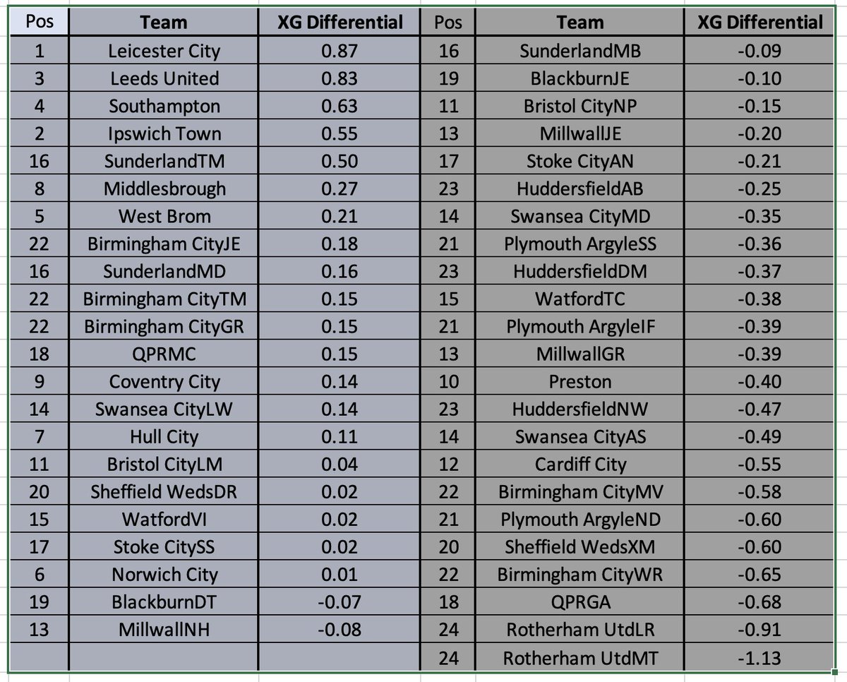 mark taylor tweet media