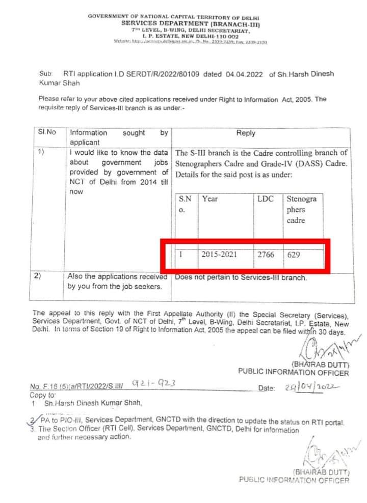 @erbmjha Arvind Kejriwal claims 12 Lakh Jobs in last 5 years

Manish Sisodia claims 1,78,000 jobs in last 7 years

While RTI reveals Total jobs given during 2015-2022 is '3686' 

#TheKejriwalFiles