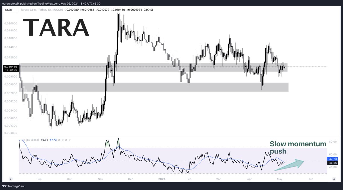 oct_trades tweet picture