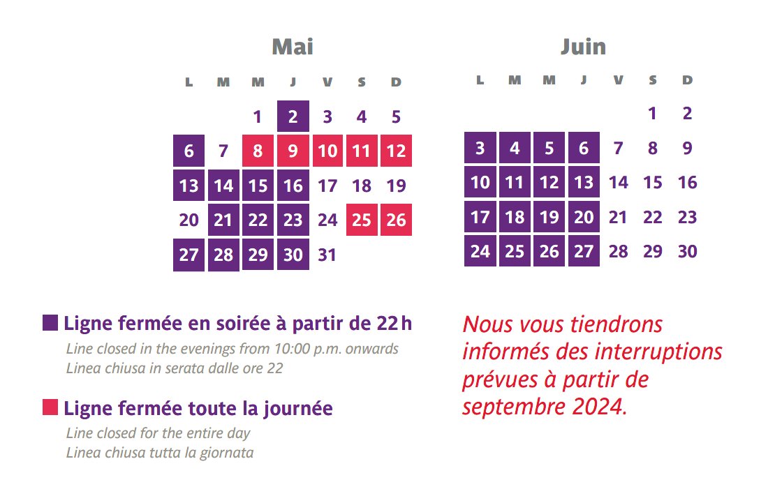 [#travaux #ligne14] ⚠️ En raison des travaux de prolongement, la ligne sera fermée : ➡️ dès 22h, les lundis, mardis, mercredis et jeudis soir, jusqu'au 27 juin 2024 inclus, sauf les 7 mai et 20 mai ➡️ toute la journée, du 8 au 12 mai ➡️ toute la journée, les 25 et 26 mai #RATP ⬇️