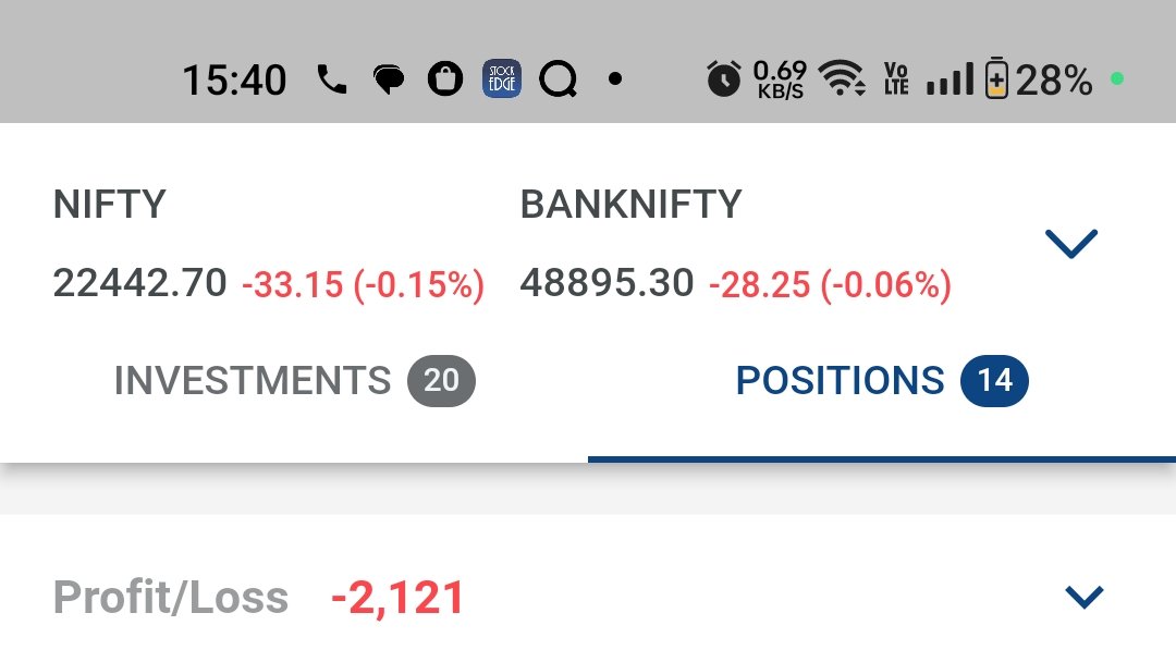 Day 384(today) - loss 2121

Early morning problem in my finvasia account hence traded the system in kotak account for today 

#OptionsTrading #Options #banknifty #BankNiftyOptions #nify #StockMarket #finnifty    
#optionstrade