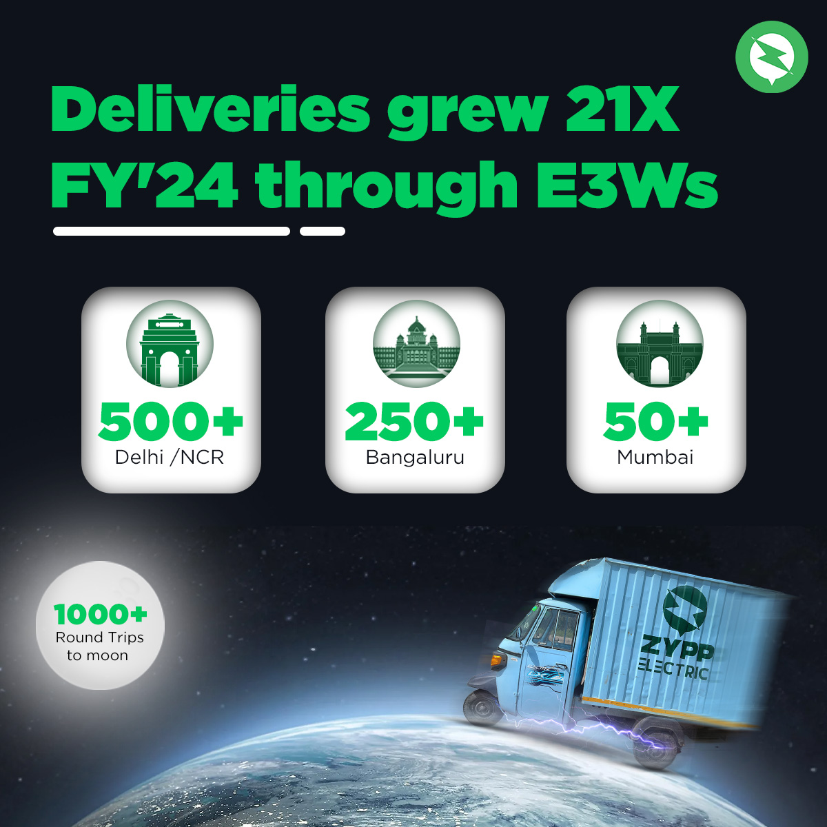 Sustainability is not just E2Ws for us, E3Ws are the next big thing at Zypp Electric. #sustainability #deliveries #L5 #logistics