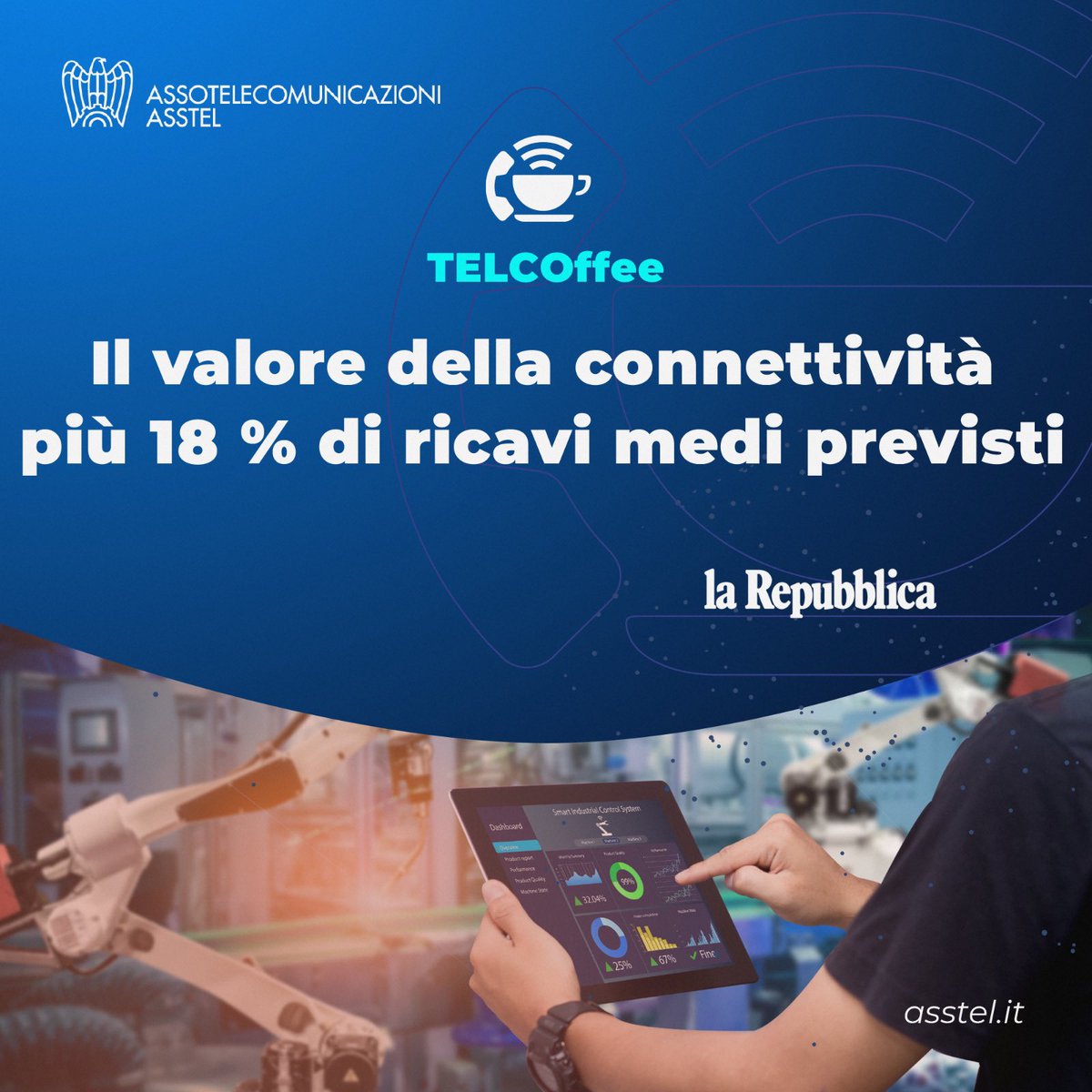 Tra le notizie #TelCoffee segnaliamo @repubblica👇🏻 #5G e soluzioni di #iA e IoT determinanti per la competitività. Il 98% delle imprese 🇮🇹 prevede un aumento dei ricavi qualora migliorasse la propria infrastruttura di connettività. Riflessi positivi anche sulla #sostenibilità.