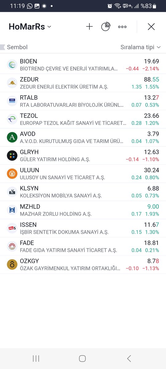 baler84's tweet photo. Yanlış anlaşılmasın endeks eksi fiyatlıyor😉 #finabal https://t.co/Kox4xoEMZJ