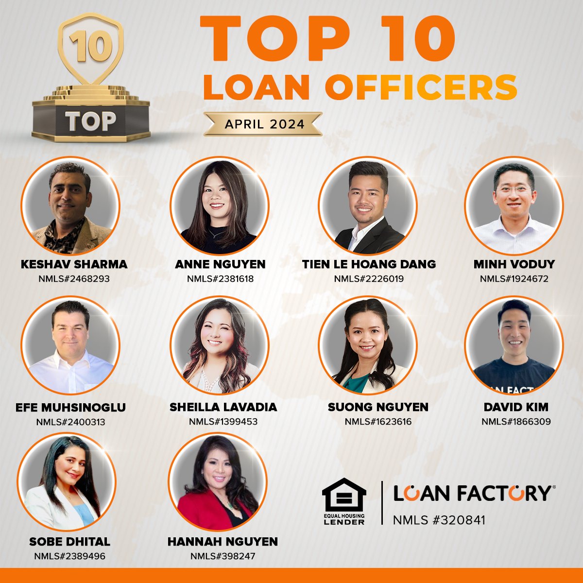 🎉 Congratulations to our top 10 loan officers of April! 
🏆 Your dedication and hard work have set the bar high. Here's to your continued success! 

#TopPerformers #LoanOfficerExcellence #AprilAchievements #LoanFactory
__
LOAN FACTORY - WE DARE YOU TO COMPARE
🔐 CO-NMLS #320841