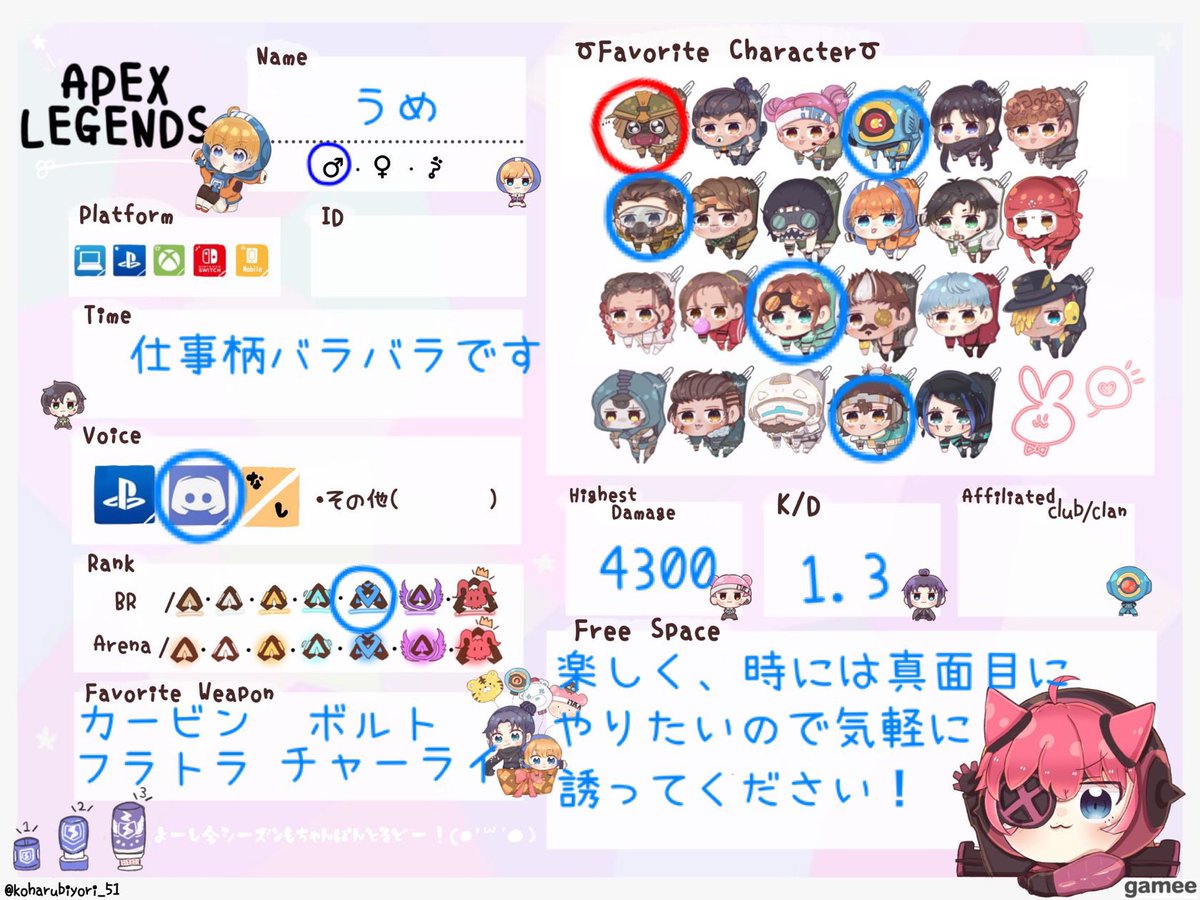 うめ tweet media