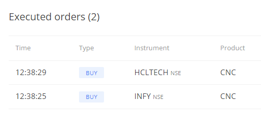 Bought some more HCL Tech (HCLTECH) and Infosys (INFY).

On average between the two, they have more than 3% dividend yield. More than savings bank accounts or Sovereign Gold Bonds.

Small small steps = Financial Freedom 🌞