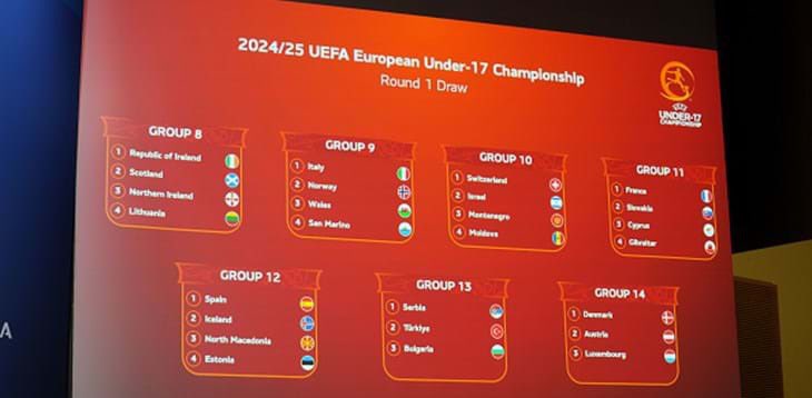 #Under17 🇮🇹 Il sorteggio del primo turno delle qualificazioni all’Europeo 👉🏻 tinyurl.com/3sz8dkzd #Azzurrini #VivoAzzurro