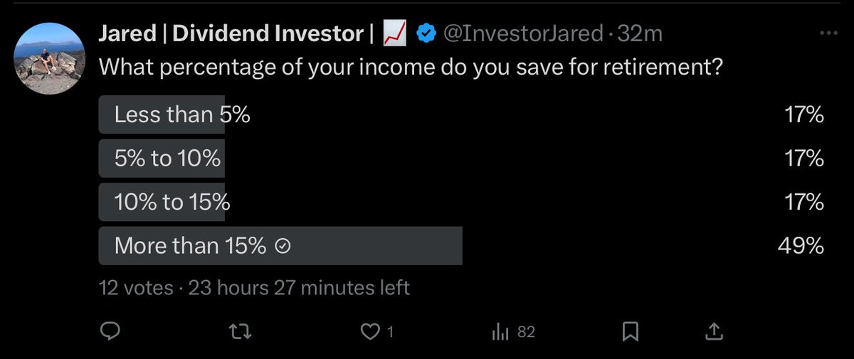 Had to lie; there was no option for 25% 🤭 #personalfinance #financialIndependence
