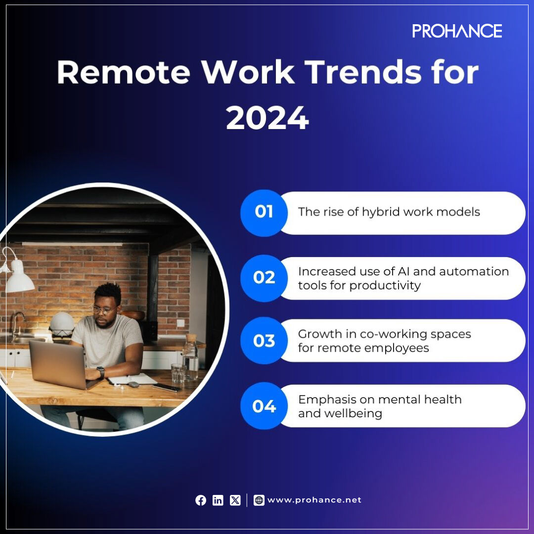 What's next for Remote Work? #RemoteWork2024 #HybridWorkModels #Wellbeing #FutureOfWork #WorkLifeBalance