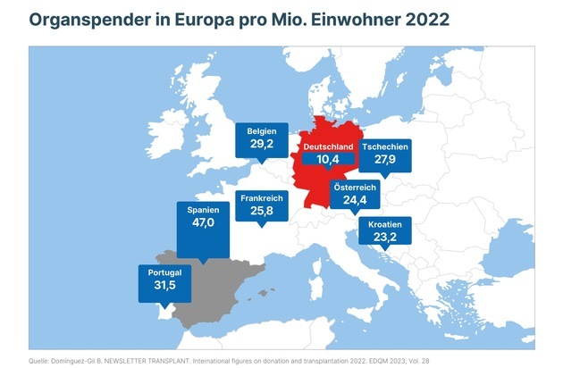 Tag der Organspende: Bündnis ProTransplant bereitet Verfassungsbeschwerde vor / Einladung zur virtuellen Pressekonferenz presseportal.de/pm/159855/5772… #ots #panorama #news