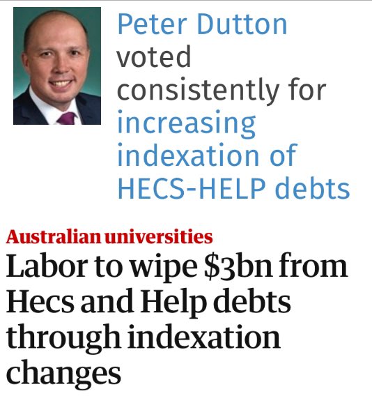 Under Howard, c.20,000 Uni places were cut & HECS fees rose up by c.122% Under Abbott,poorer Uni graduates faced c.30% more debt, hitting women graduates the most Under Morrison, Arts, Law and Commerce degrees cost twice as much No one screws over future generations like the LNP