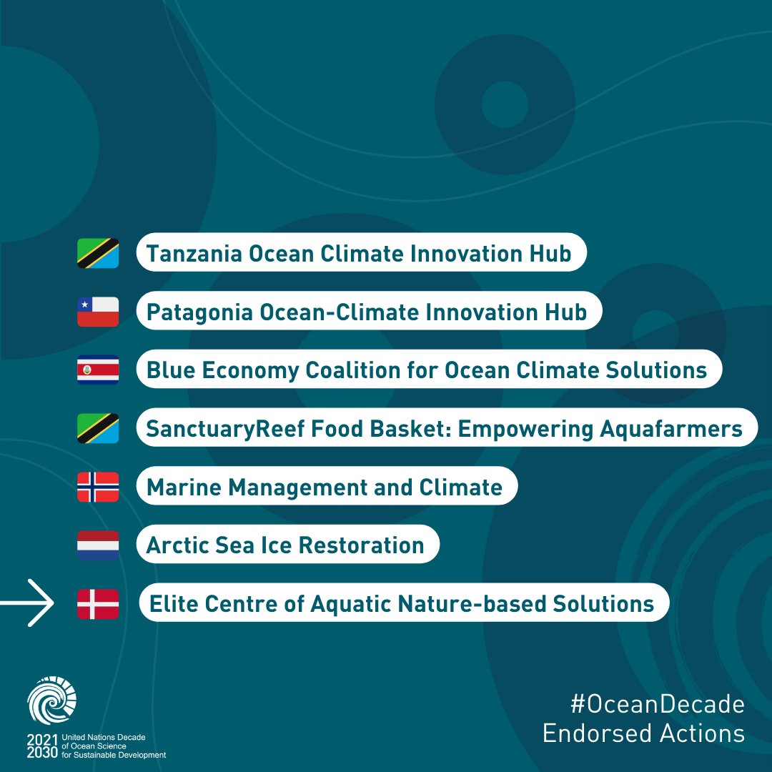 The #OceanDecade ecosystem is growing! Led by @Ocean_Visions, the GEOS Programme hosts 7⃣ new actions on ocean-climate solutions. From climate hubs in Africa and Patagonia to sustainable aquaculture and arctic ice restoration, discover the new projects: ow.ly/vbcp50Rx4SS