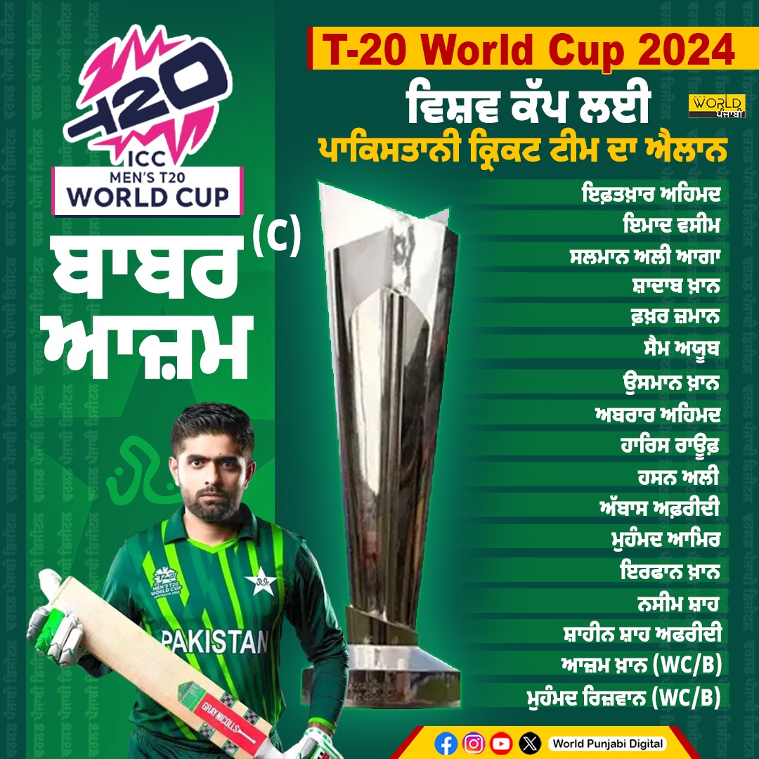 T-20 World Cup 2024 : ਵਿਸ਼ਵ ਕੱਪ ਲਈ ਪਾਕਿਸਤਾਨੀ ਕ੍ਰਿਕਟ ਟੀਮ ਦਾ ਐਲਾਨ
ਕਿਹੜੇ ਖਿਡਾਰੀ 'ਤੇ ਰਹੇਗੀ ਸਭ ਦੀ ਨਜ਼ਰ?
#T20WorldCup #worldcup #IndiaPakistanmatch #cricket #cricketlovers #india #Pakistan #team #pakistancricketteam #BabarAzam #captain #WorldPunjabiTV
