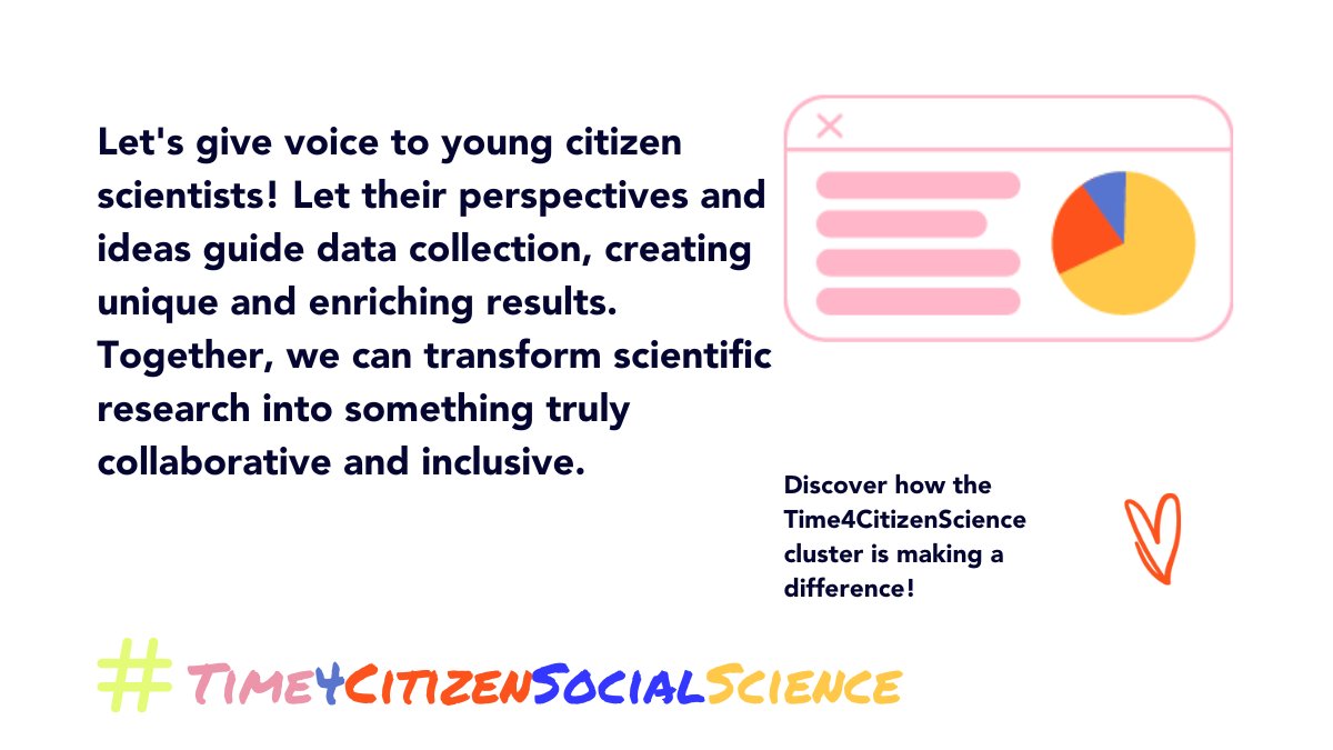 Let's give voice to young citizen scientists! Their perspectives shape data collection for unique results. We can transform scientific research into something collaborative and inclusive.

#Time4CitizenSocialScience #YoungScientists