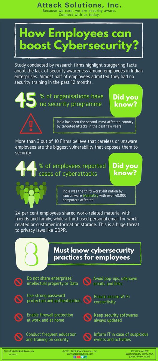 #Cybersecurity #cyberattacks #Cybercriminals #DataSecurity #malware #CloudSecurity #Threats #Phishingemails #databreaches #appsecurity #dataprotection #Datatheft #NetworkSecurity #Ransomware #AttackSolutions