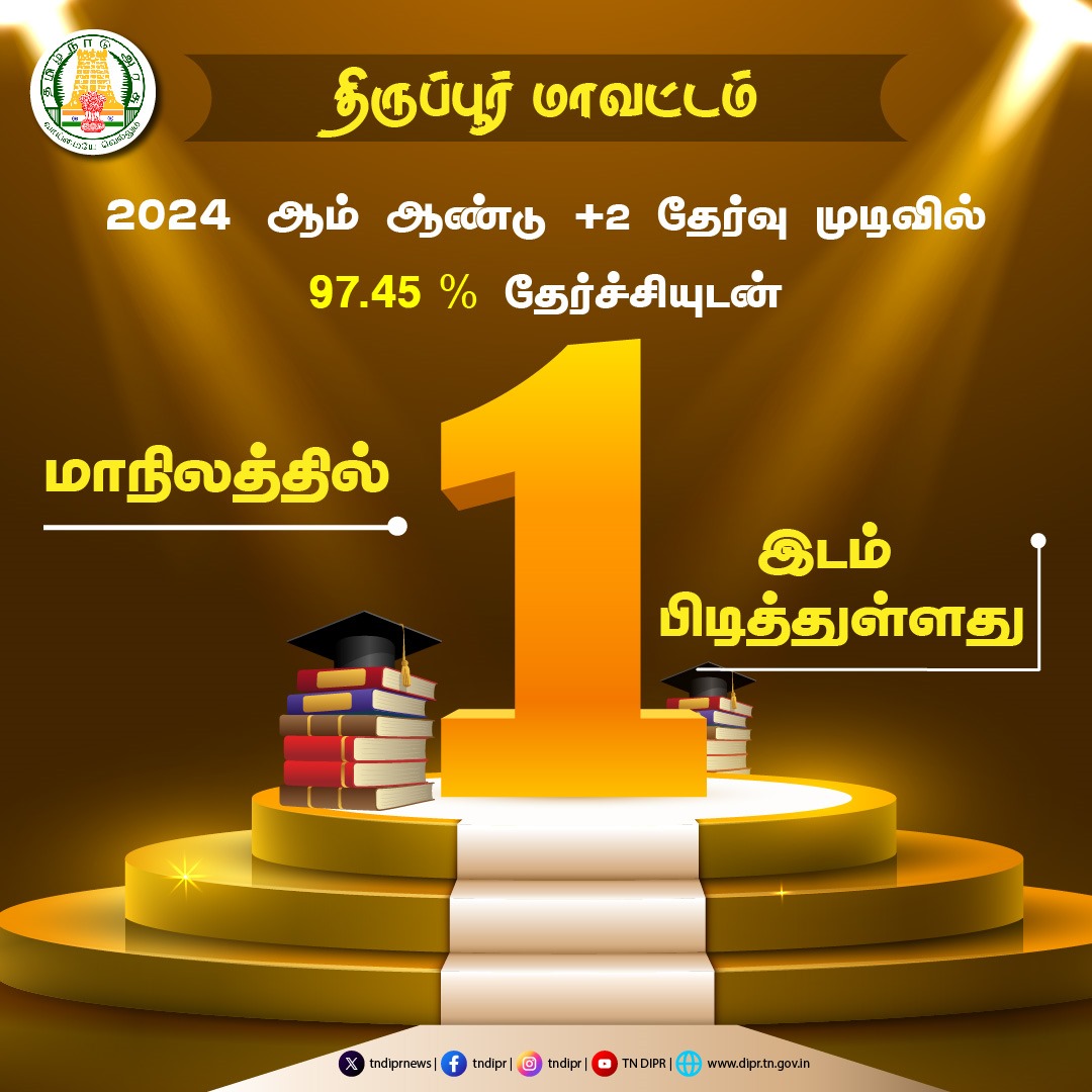 #Tiruppurdistrict #12thresult