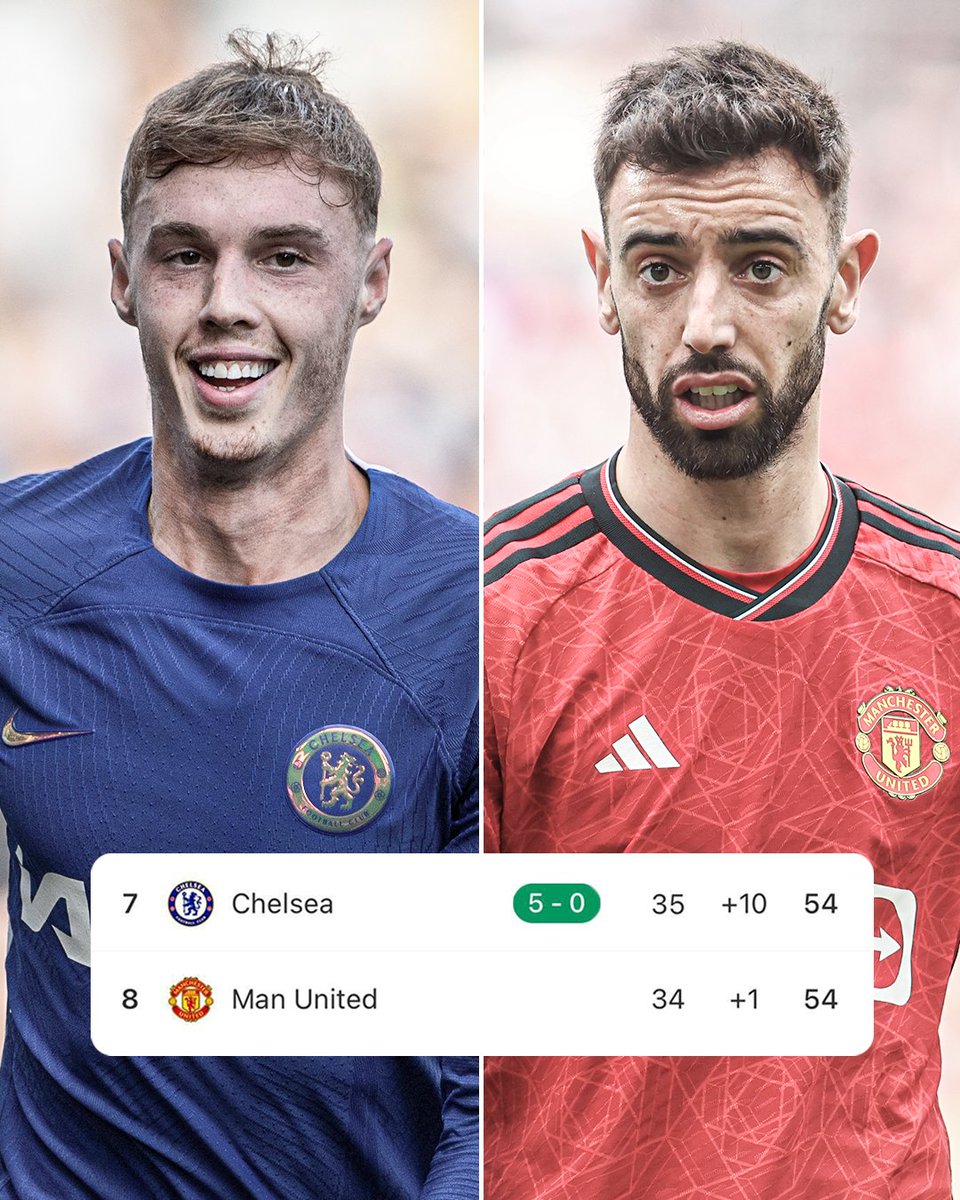 The battle for conference League is heating up, Man United have the chance to respond today 🍿