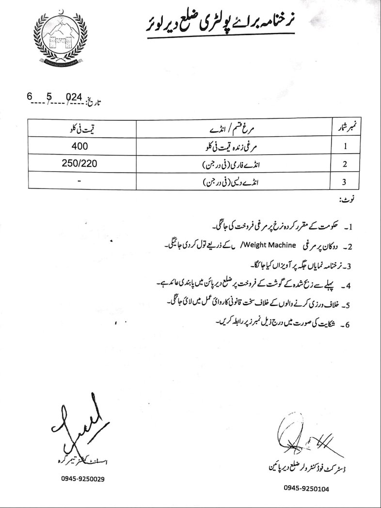 dfc_dirlower's tweet photo. Today on 06-05-2023 Price Fixation of Fruits, vegetables and poultry for Dir Lower is completed under the supervision of District Food Controller Dir Lower and Representatives of Deputy Commissioner Dir Lower. https://t.co/Fea4d1XMPv