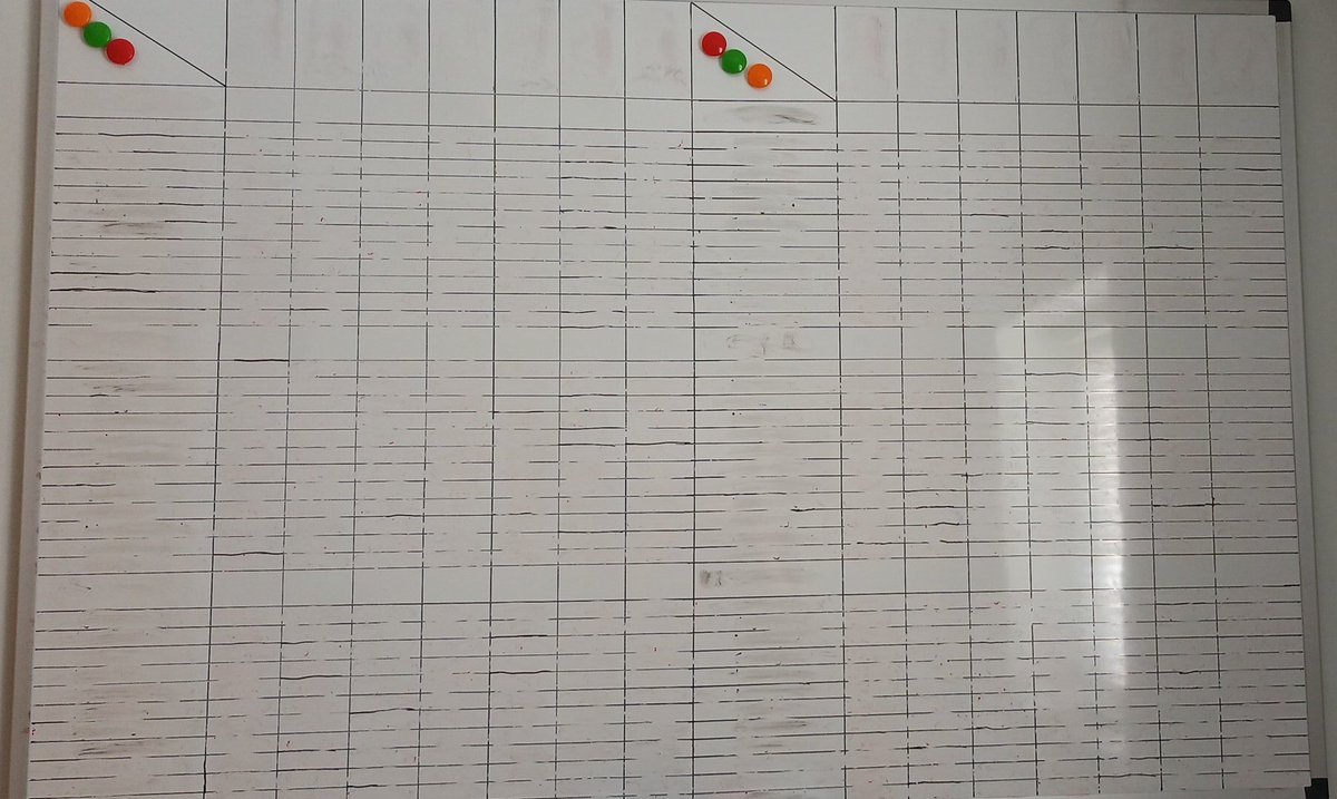 Women's Football Chat tweet media