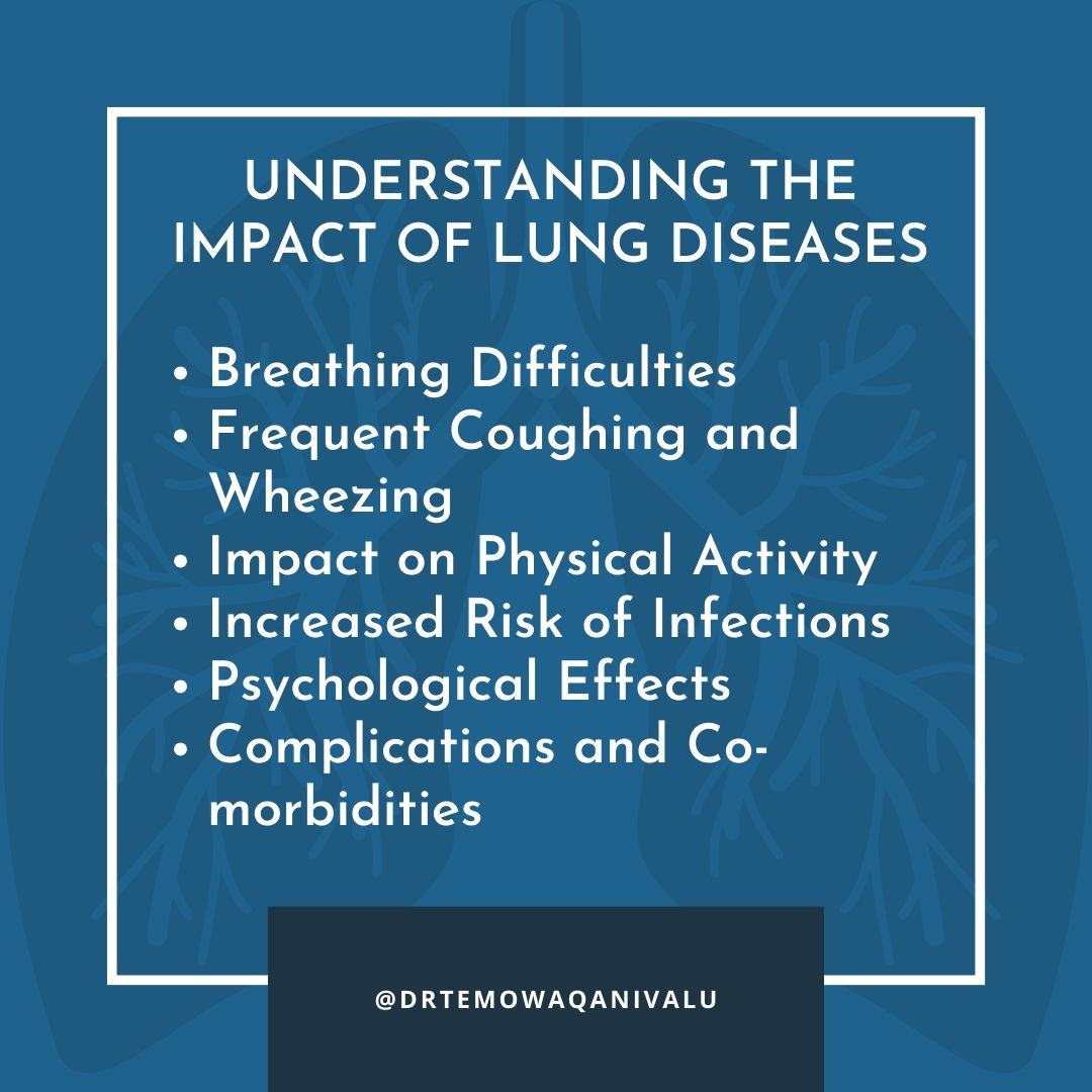 Explore the far-reaching effects of lung diseases on our health and wellbeing.  #NCDs #SDG3_4 #LungHealthAwareness #BreatheEasy #drtemokwaqanivalu #temowaqanivalureviews #DrTemoWaqanivalureviews