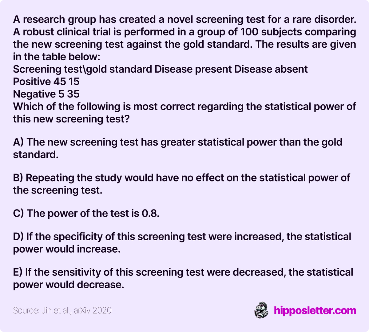 Put your medical knowledge to the test! Can you solve this?

#MedLife #HipposLetter #MedicalStudent  #QuizTime

📚 Want the latest medical research updates? Craft your bespoke newsletter with Hippo's Letter