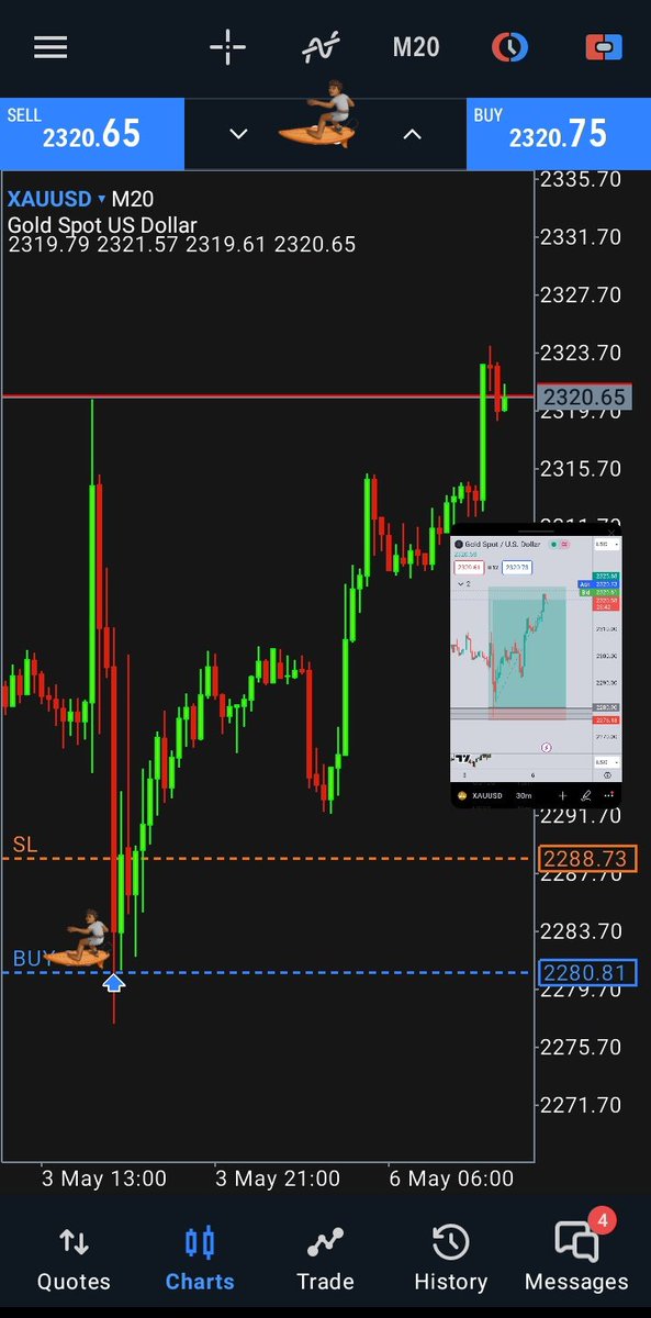 JayT_IG's tweet photo. NFP Friday

+10r play on $GOLD #XAUUSD https://t.co/WaNtKLtZ2r