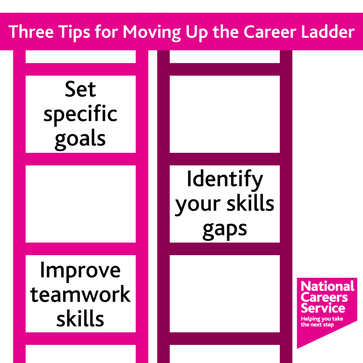 Are you ready for your next step up? 🚀 If you want to progress at work, you can: ✨ set specific goals for your career ✨ identify areas to boost your knowledge ✨ brush up on your communication skills Find more helpful information on our website 👇 bit.ly/NCS_Progression