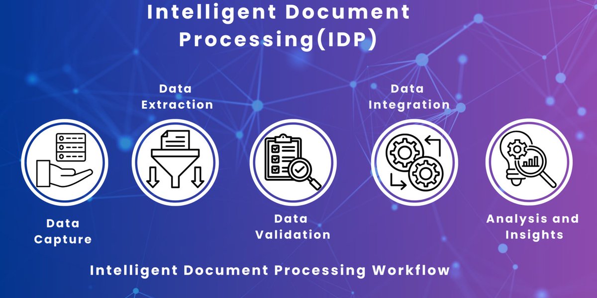 Power of Intelligent Document Processing: A Comprehensive Guide
quadrantknowledge.blogspot.com/2024/05/power-…
#Automation
#EfficiencyBoost
#DigitalTransformation
#DataInsights
#WorkflowOptimization