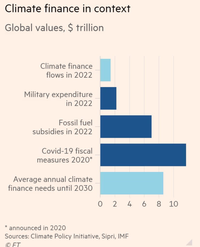 Flow Bohl tweet media