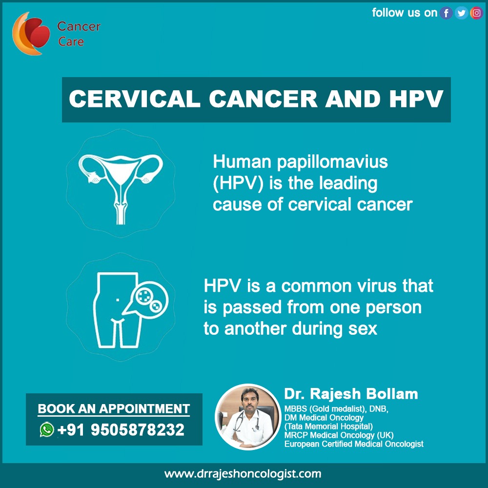 #Cervicalcancer is often caused by #HPV. Regular #screenings and #vaccinations can prevent it. Early detection saves lives. Spread awareness. Protect yourself. For more visit drrajeshoncologist.com