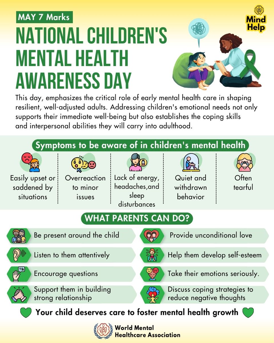 May 7th marks National Children's Mental Health Awareness Day, a crucial reminder to prioritize the well-being of our youngest minds. 
Read more: mind.help/topic/mental-h…
#childrenmentalhealth #NationalChildrensMentalHealthawarenessDay #awareness #mentalhealth