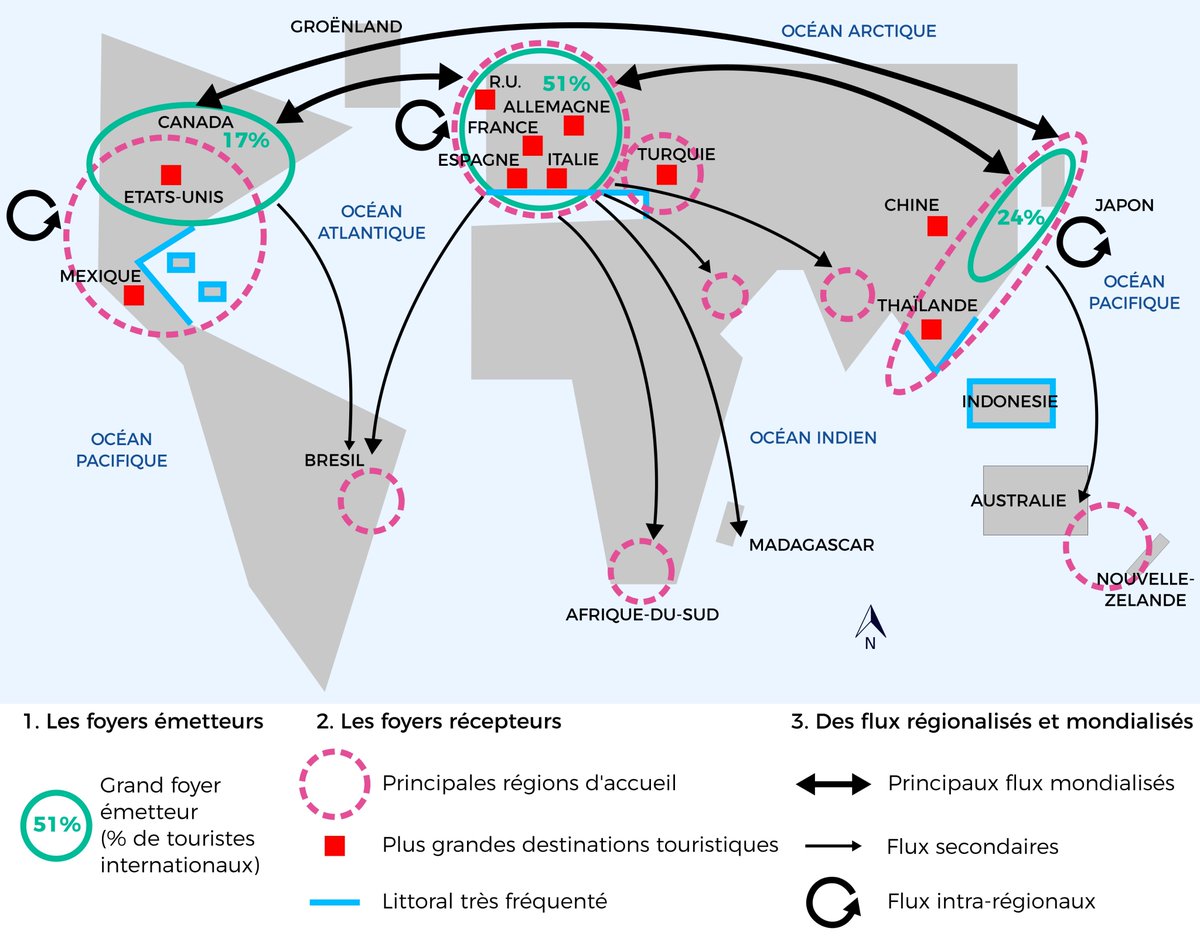 D'où viennent les touristes?, où vont-ils? 
ce schéma extrait de notre manuel de Géographie 2de permet de visualiser les flux et foyers.
#géographie #lycée #tourisme
lecrandusavoir.fr/manuel/geograp…