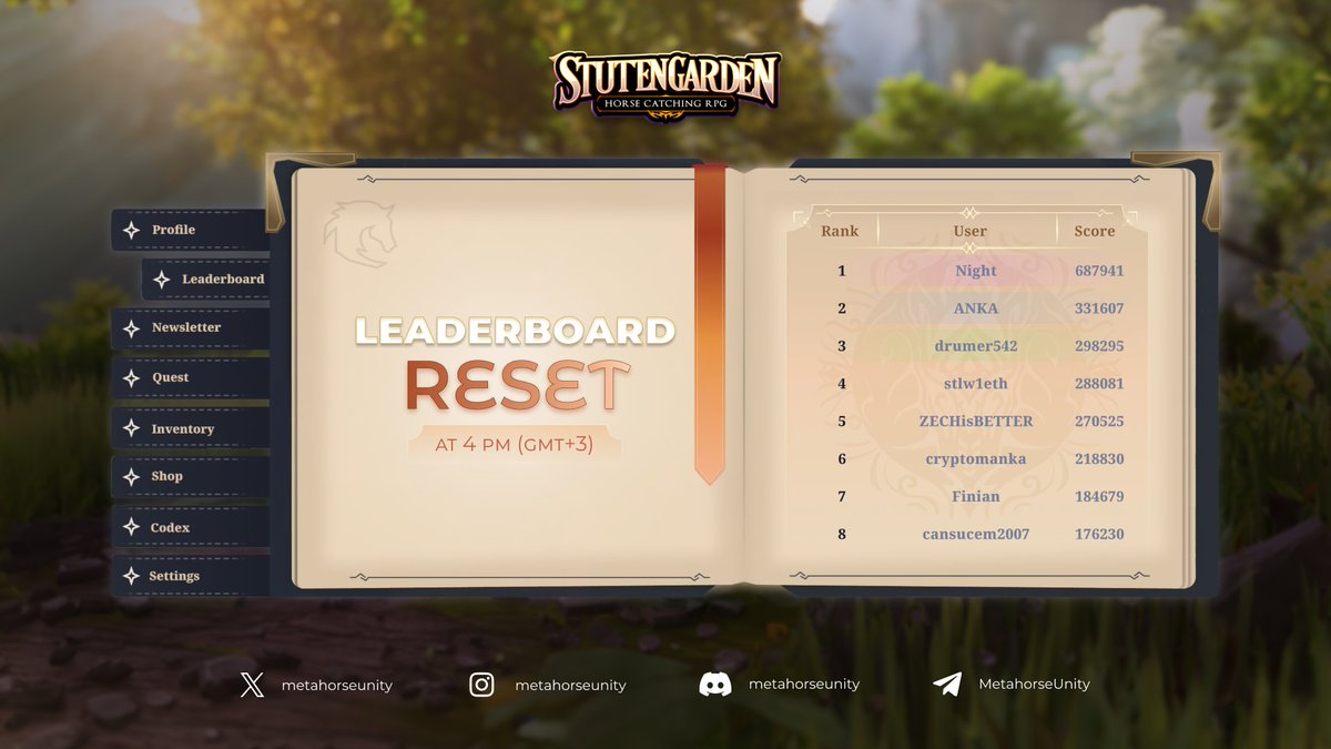 Get ready for a fresh start in Stutengarden! The leaderboards will be reset today at 4PM (GMT+3) offering everyone a level playing field for the new season. Don't worry, all shards you've collected so far will remain intact, ready to awaken your NFT horses. 🏆🐴 Get ready to…