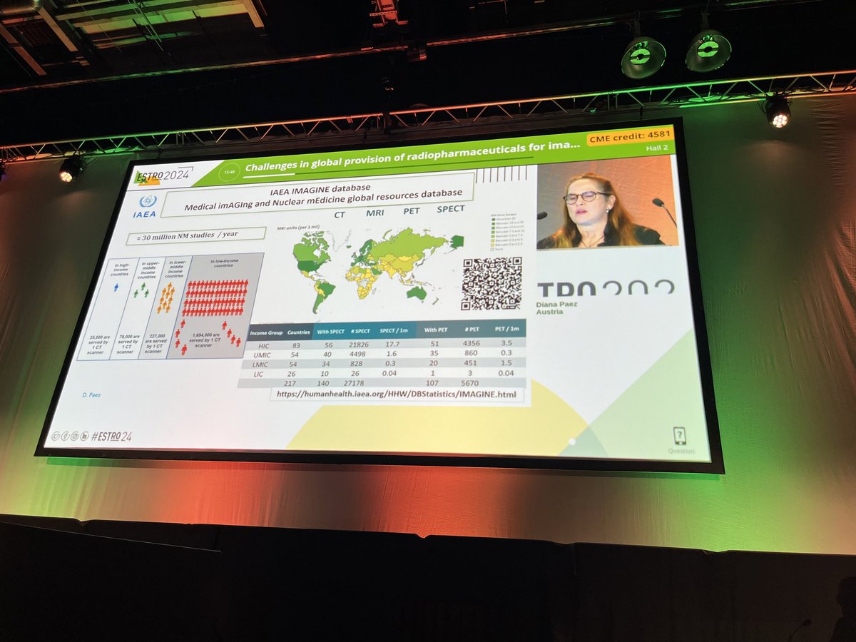 Learned lots from fellow speakers at this session!

Great to connect with global leaders in #radiopharmaceuticals!

Many thanks to Drs. Michalski and Kirby for making this session happen!

#ESTRO24 @jmmrad @ProfJOSullivan @ESTRO_RT @ASTRO_org