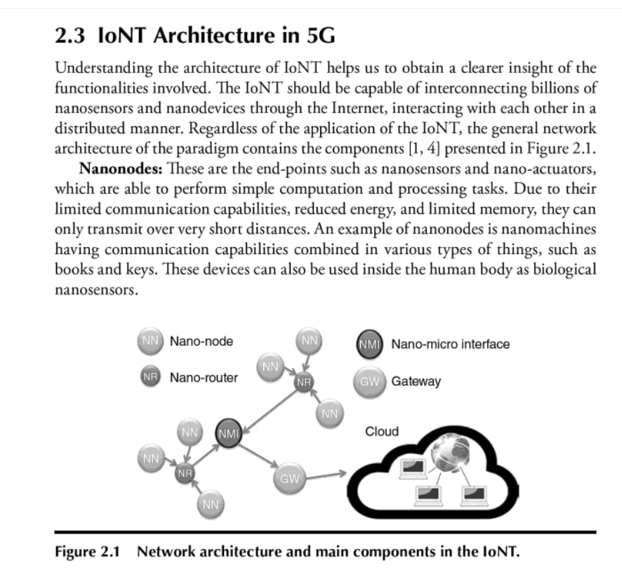 The Deployment of Nano-Sensor-Networks into the Human Body

#MedicalBodyAreaNetwork

#NanoBiosensors

#NanoRouting 

IEEE 802.15.4

IEEE 802.15.6

#WirelessMedicalNanoSensorNetworks

#InternetofNanoThings

#IntraBodyNanoSensorNetworks