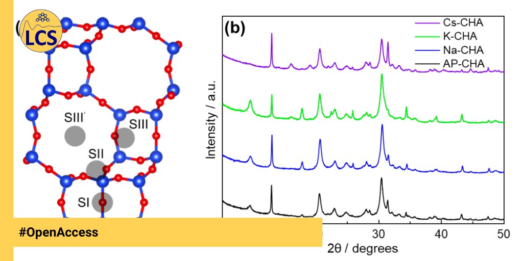 📖#OpenAccess: Alkali Metal Cations Influence the #CO2 Adsorption Capacity of Nanosized #Chabazite: Modeling vs Experiment

▶️hal.science/LCS-CAEN/hal-0…

<a href="/Reseau_Carnot/">Carnot</a> <a href="/Carnot_ESP/">Institut Carnot Energie & Systèmes de Propulsion</a> <a href="/CNRS/">CNRS 🌍</a> @CNRS_Normandie @normandieuniv <a href="/ensicaen/">ENSICAEN</a> <a href="/CNRSchimie/">CNRS Chimie</a> <a href="/Universite_Caen/">Université de Caen Normandie</a> <a href="/HALnormandie/">HAL Normandie Univ</a>