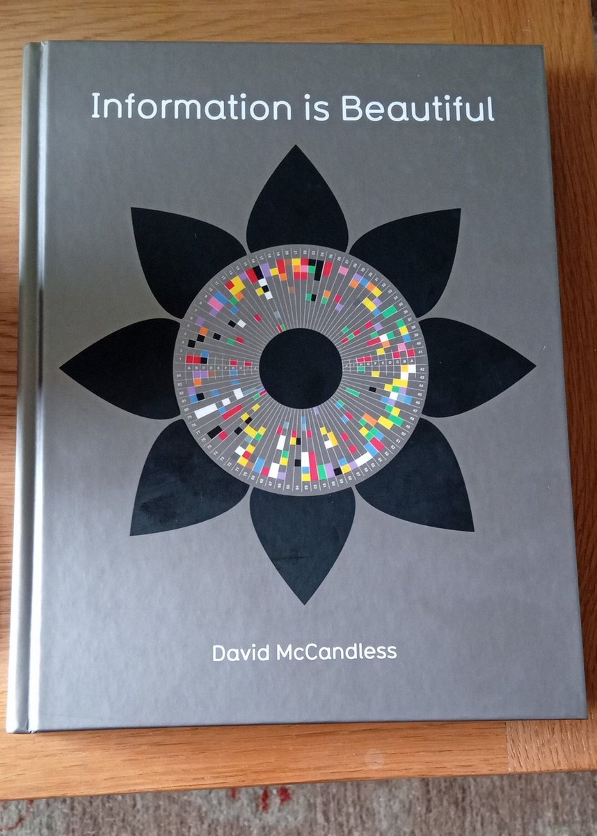 WillFilms's tweet image. As a data nerd, this book will be providing some nice bank holiday entertainment