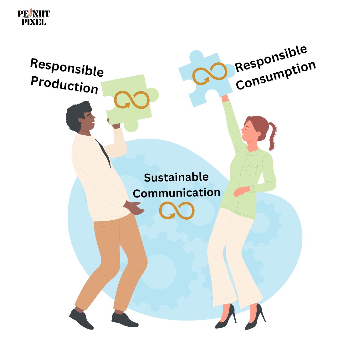 Did you know that sustainable communication plays a vital role in promoting responsible consumption and production?
📢 Follow us for tips, insights, and inspiration on integrating sustainability into your communication strategy!
#Sustainability 
#sdg12 #SDGs #greenmarketing