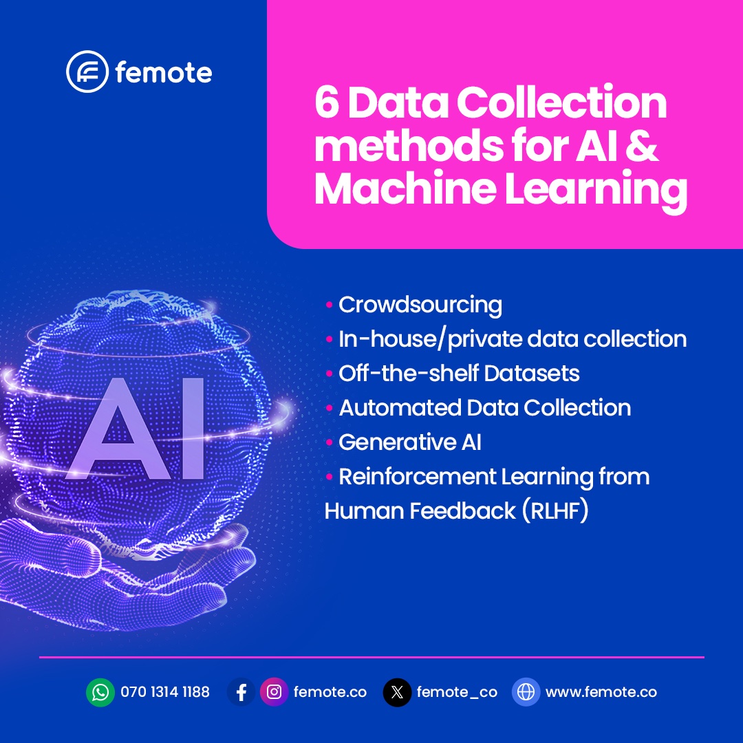 Femote_co's tweet image. AI data collection is a complex process of gathering, organizing, and curating data from diverse sources to feed AI algorithms.
Do you have an AI company and you are in need of AI data collection, send us a DM now to hire us to help train AI models.
#dataannotationservices #AI