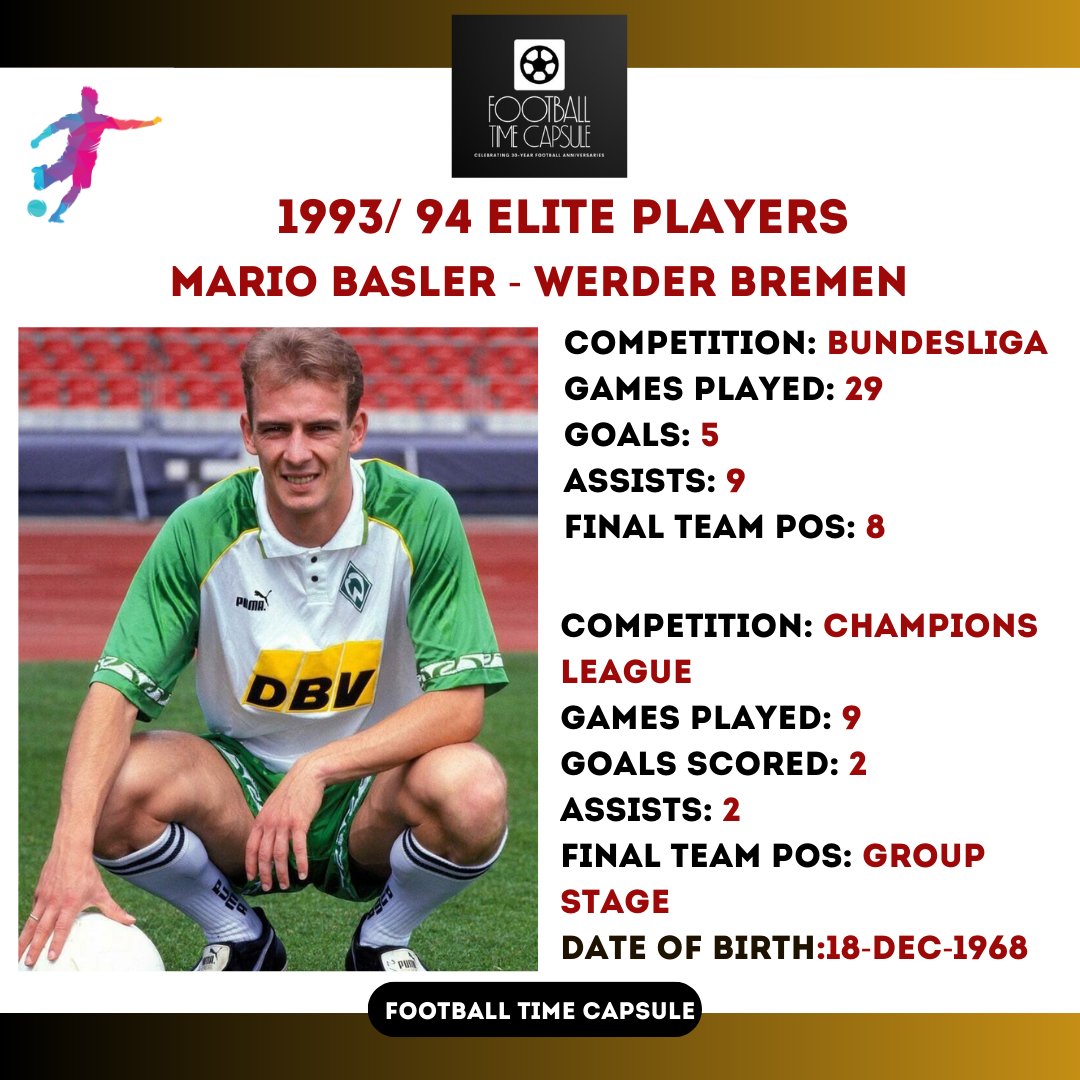 📊⚽ Presenting Mario Basler and Werder Bremen stats for the unforgettable 1993/1994 football season! 📈Who were the standout performers that year? 🌟 ⚽️📚 #FootballStats #199394Season #LegendsOnThePitch #footballtimecapsule #footballhistory #football #soccer #30yearsago