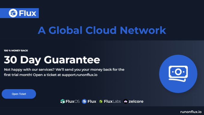 $Flux настільки впевнений у якості своїх послуг, що готовий повернути вам гроші, якщо ви не задоволені.

runonflux.io

#DePIN #Cloud #Dapps #WebHosting #Flux #AI
