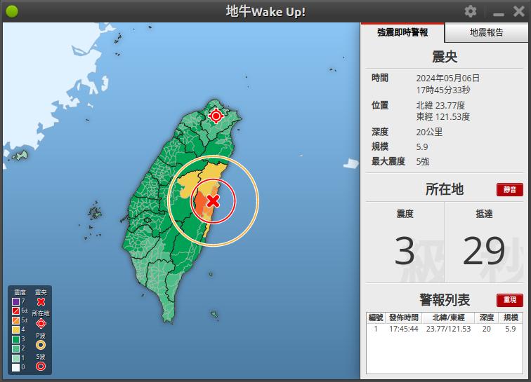 台北預估震度 3 級
2024-05-06 17:45:45 (UTC+8)
#地震 #地震速報 #台灣 #earthquakes #Earthquake #Taiwan