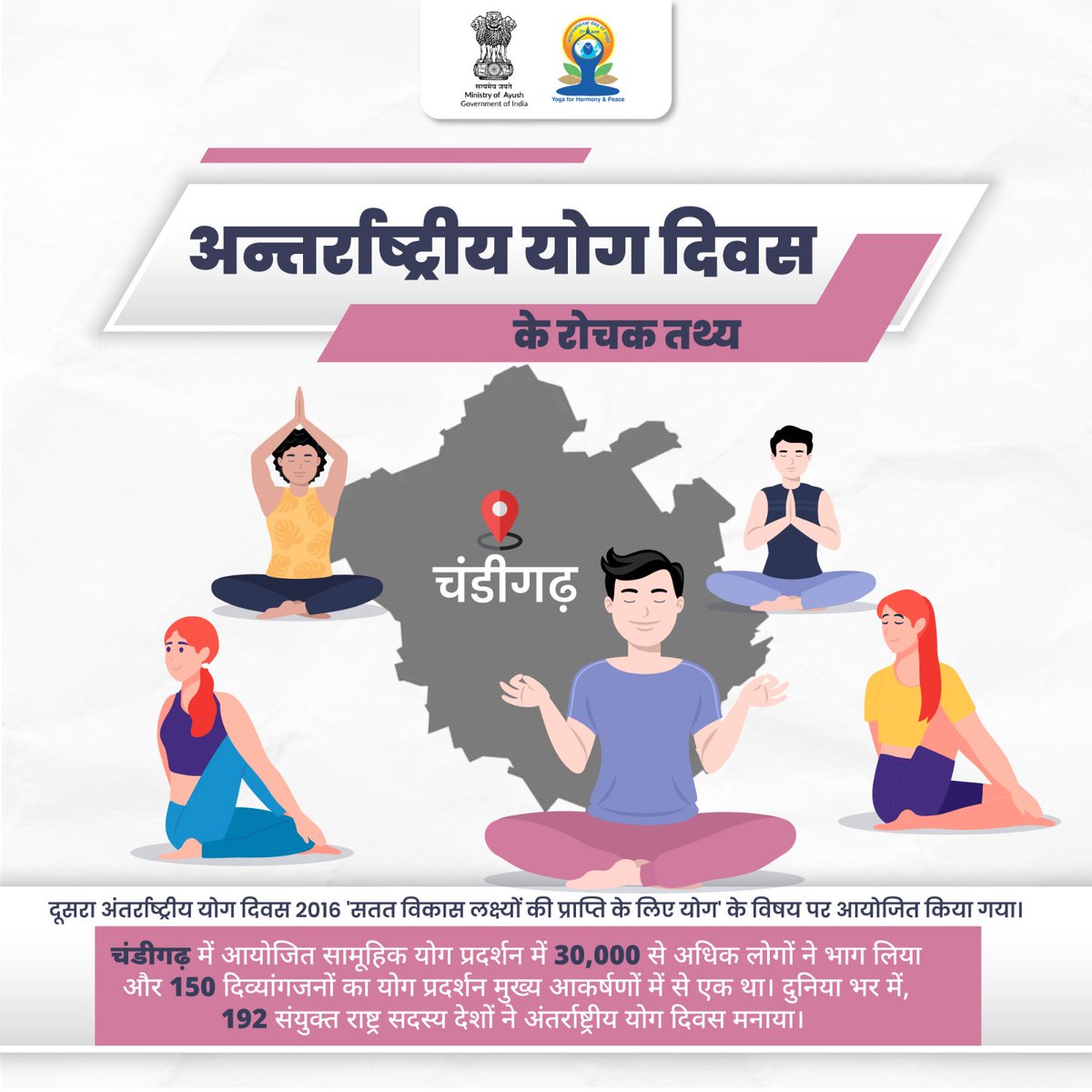 वर्ष 2016 में, दूसरा अंतर्राष्ट्रीय योग दिवस 'सतत विकास लक्ष्यों की प्राप्ति के लिए योग' की थीम पर आधारित था, जो विकास और प्रगति के माध्यम से योग की महत्वपूर्ण भूमिका को उजागर करता है। इस दिन, चंडीगढ़ में आयोजित योग उत्सव में 30,000 से अधिक लोगों ने भाग लिया। 
#IDY2024 #YogaDay