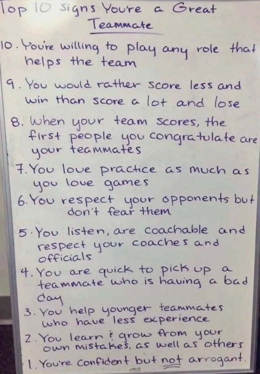 GREAT TEAMS HAVE GREAT TEAMMATES “The greatest compliment to any player is he is a great teammate. We can’t all be great players, but we can all be great teammates.” -Jay Bilas Top-10 signs you're a great teammate