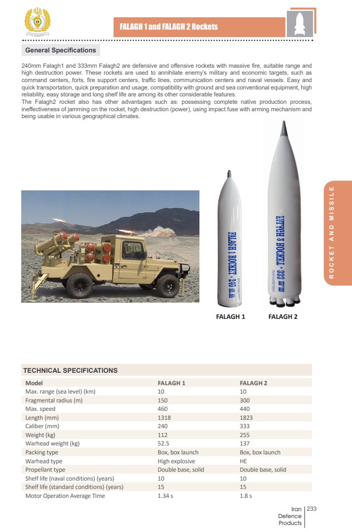 The 21-tube launcher for Iranian 333-mm Falagh-2 from armed wing of the Lebanese Hezbollah. Each unguided rocket carries a warhead weighing from 117 kg for the old versions to 137 kg for the updated version.