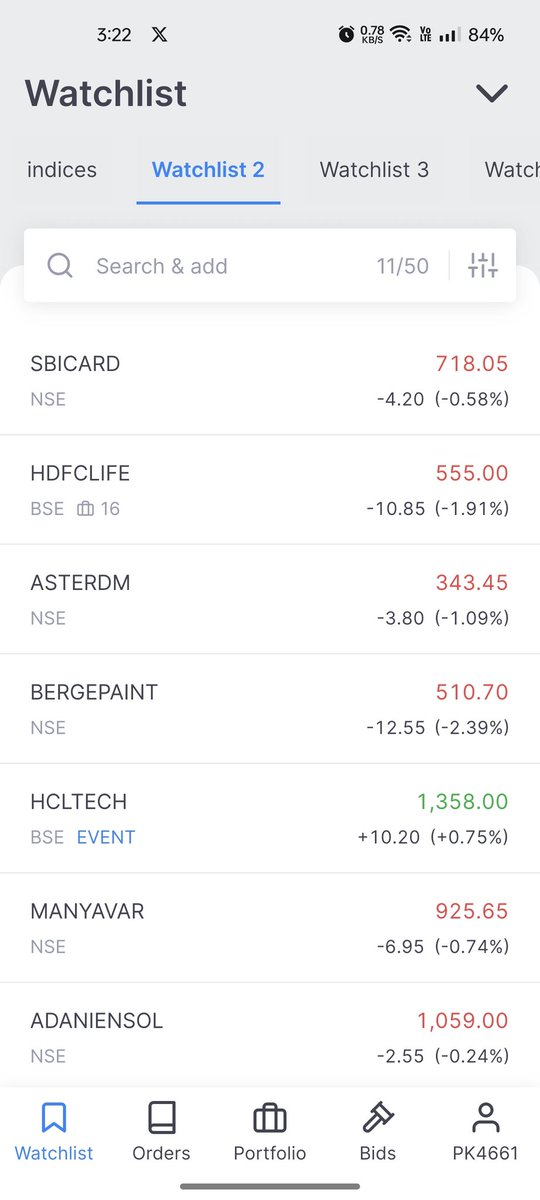 SBI card coming towards 710
Hdfc life will add till 520
Aster DM coming towards 330
Berger Paint also coming towards 504
HCL Tech dur chala gaya 🥺
Manyavar coming towards 900
Adani energy solution I have added  50% qty at 1035 💥