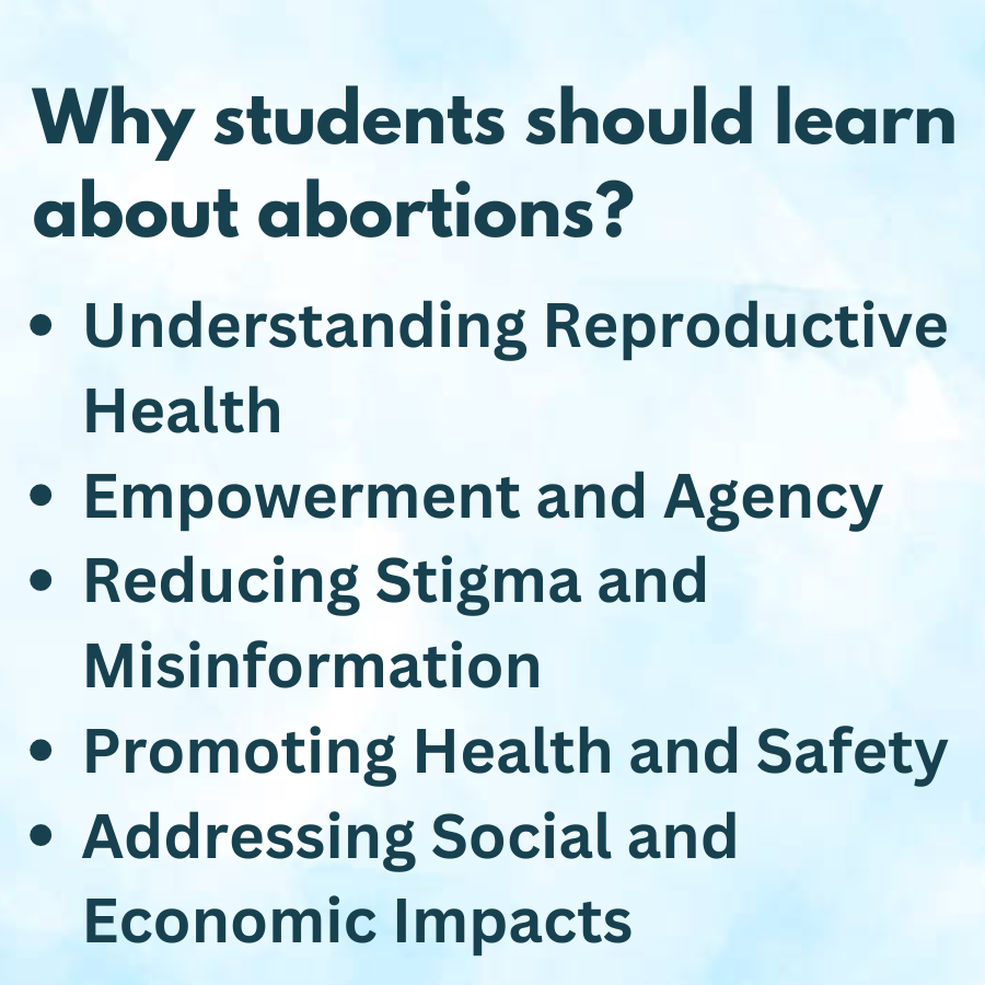 Why and who would have medical abortion? Every student must know as its women's choice and healthcare. 
#AbortionEducation #EmpowermentThroughKnowledge
#abortioncare #AbortionOnOurOwnTerms #prochoice #proabortion #abortionrights #reproductiverights #austintexas #plancpills