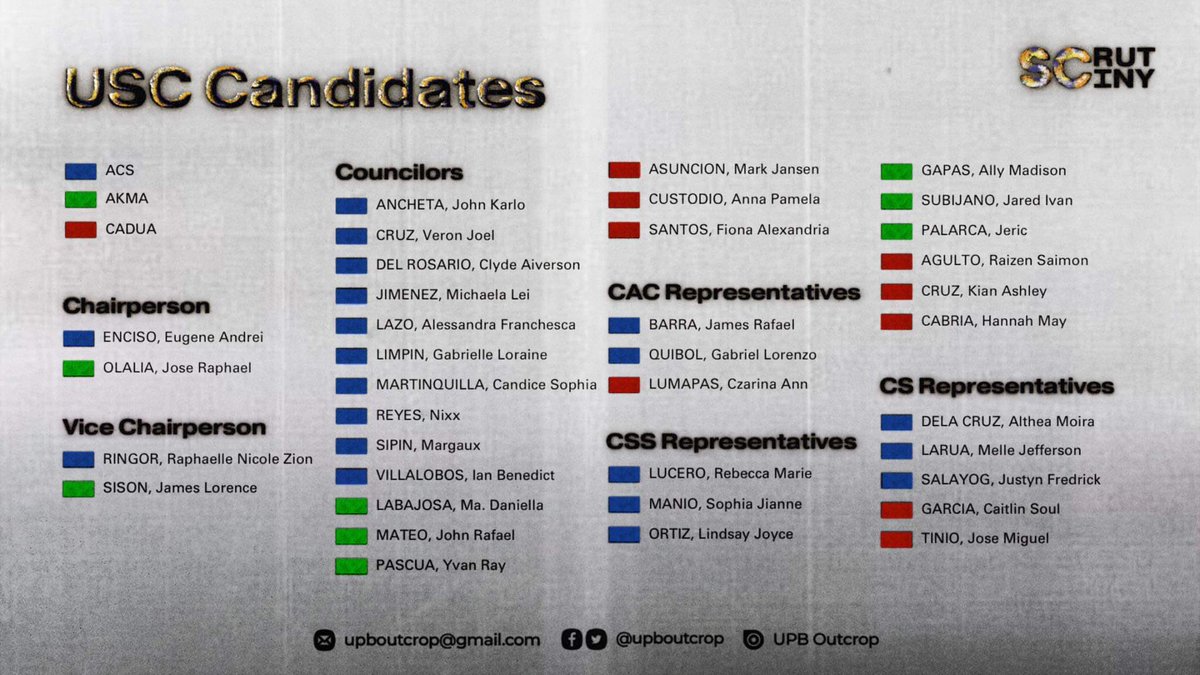 LOOK: UP Baguio COMELEC announced the official list of candidates for the University Student Council Election (SCE) 2024. 

This year's SCE has 37 candidates, 20 of which are from the ACS, eight from the AKMA UP and nine candidates from the CADUA.